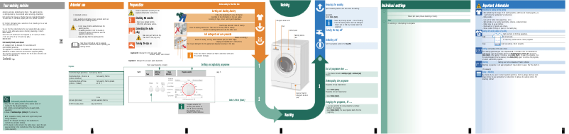Page 1 of the manual User Manual Bosch WAE24061EE