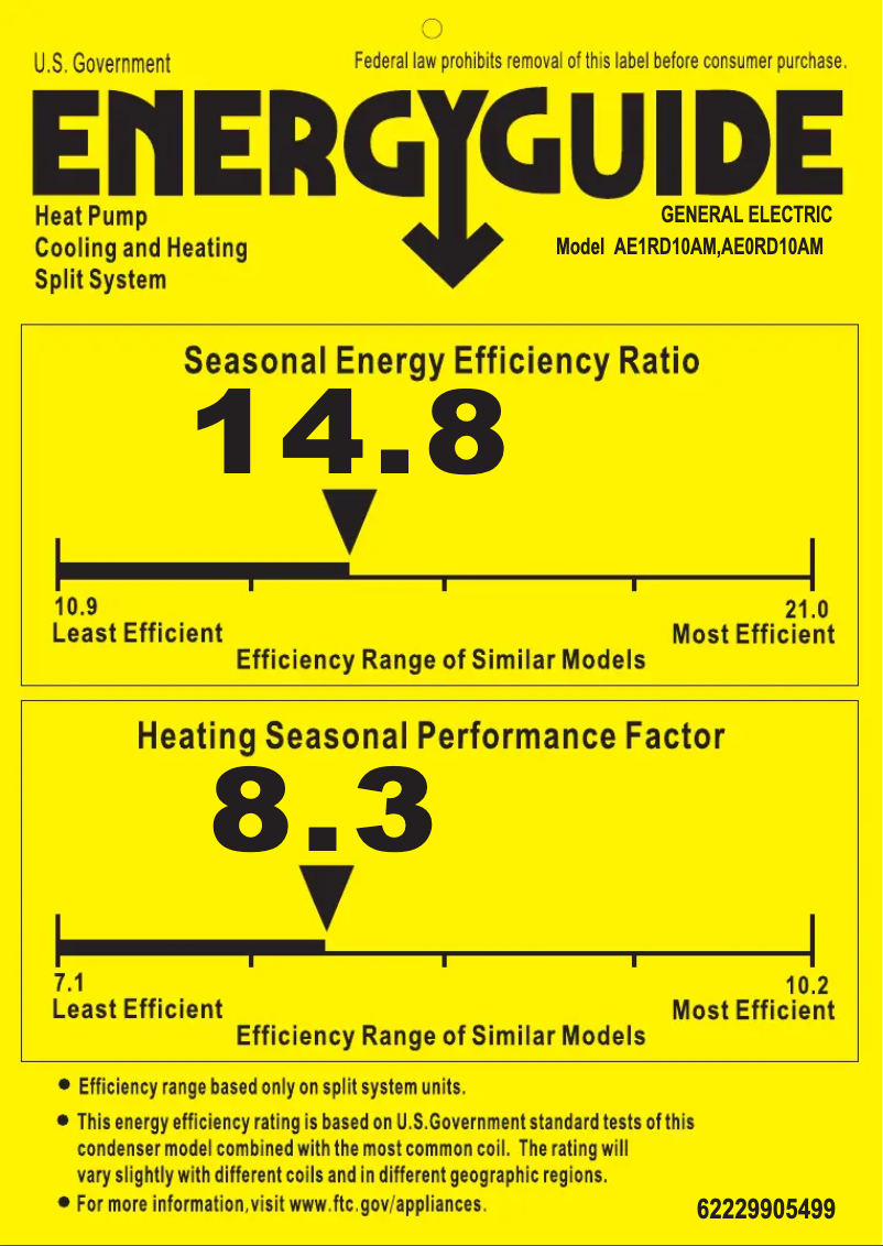 Page 1 de la notice Label énergétique GE AE0RD10AM