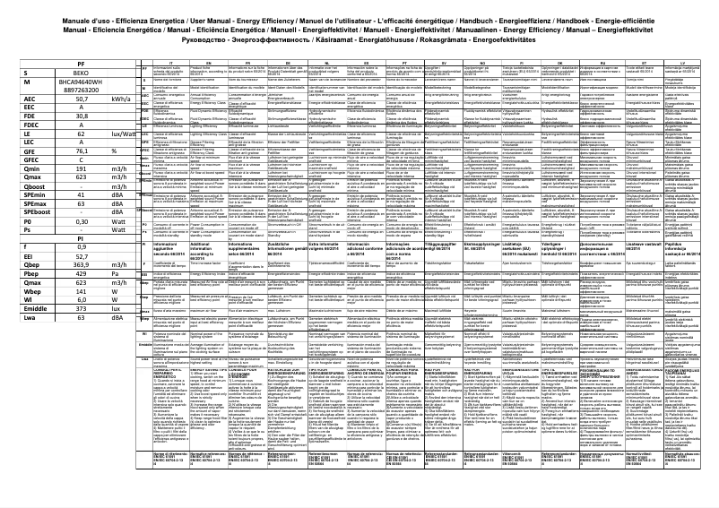 Page n°1 - Fiche technique Beko BHCA94640WH