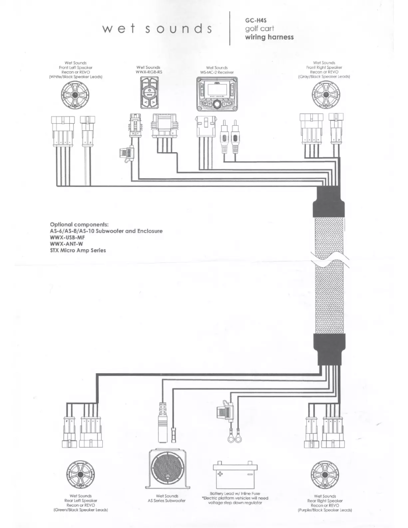 Image de la première page du manuel de l'appareil GC-H4S
