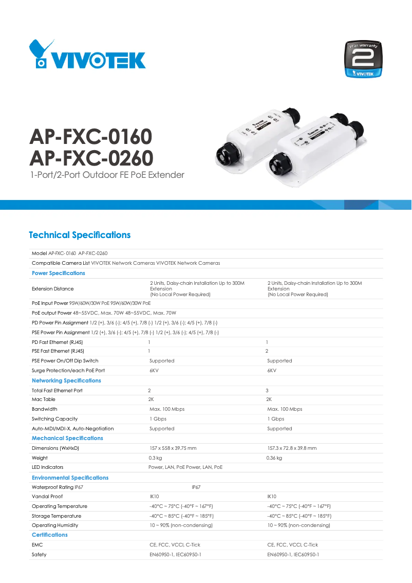 Image de la première page du manuel de l'appareil AP-FXC-0260