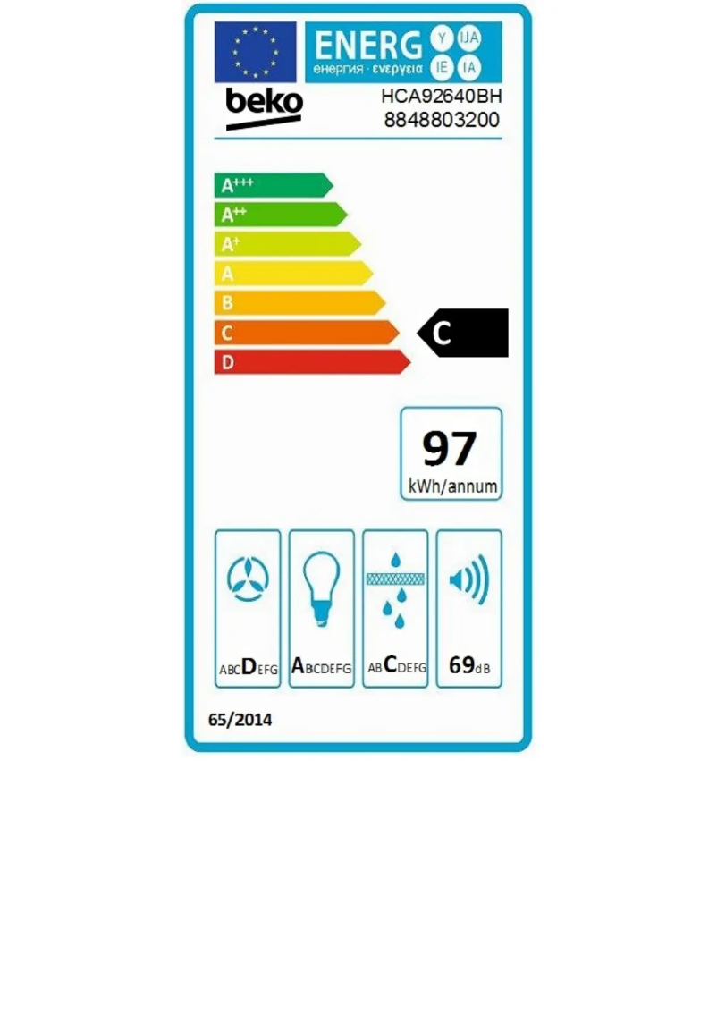 Image de la première page du manuel de l'appareil HCA92640BH