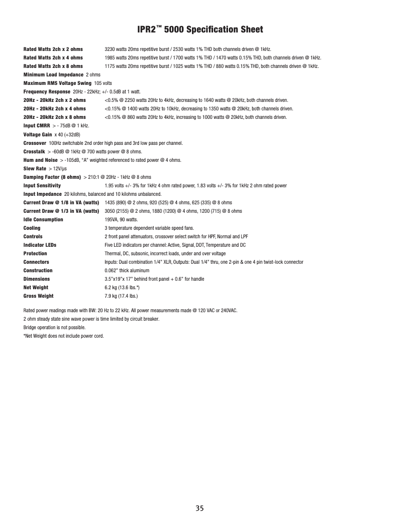 Imagen de la primera página del manual del dispositivo IPR2 5000