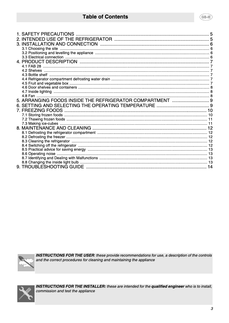 Page 1 de la notice Manuel utilisateur Smeg FAB28QRO1