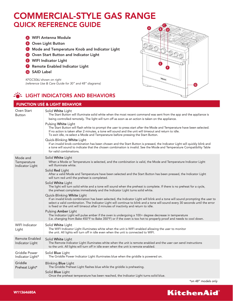Imagen de la primera página del manual del dispositivo KFGC506JYP