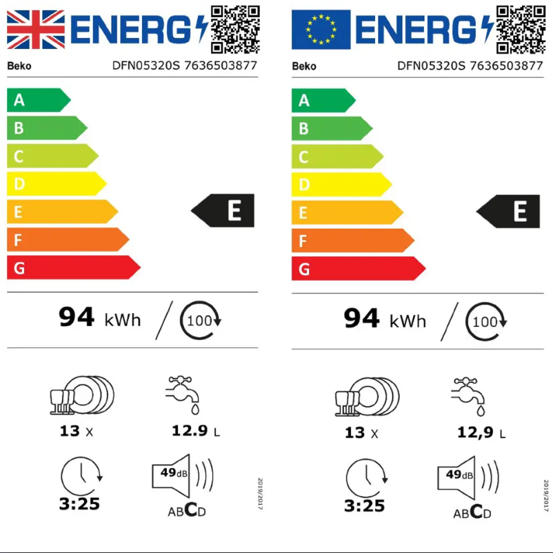Image de la première page du manuel de l'appareil DFN05320