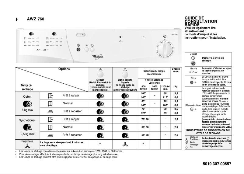 Imagen de la primera página del manual del dispositivo AWZ 760