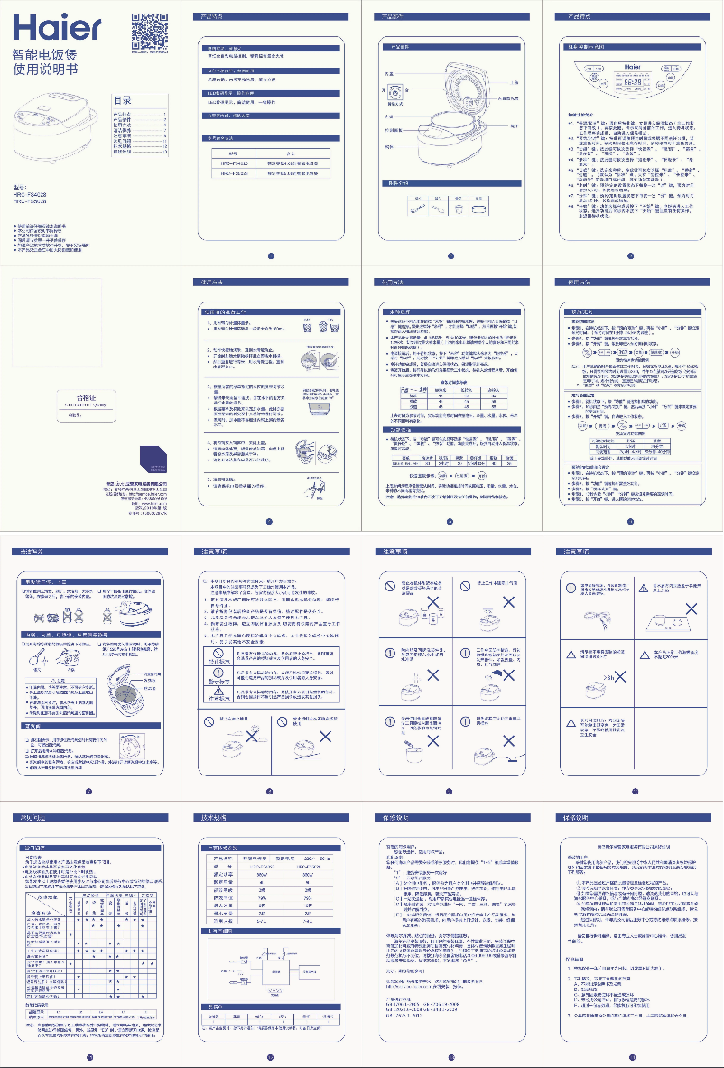 Page 1 de la notice Manuel utilisateur Haier HRC-FS4028
