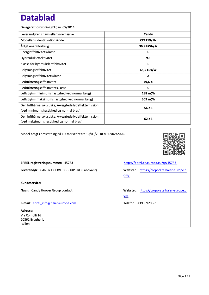 Page n°1 - Manuel utilisateur Candy CCE119/1N