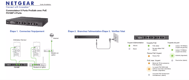 Page n°1 - Guide d'installation Netgear FS108P