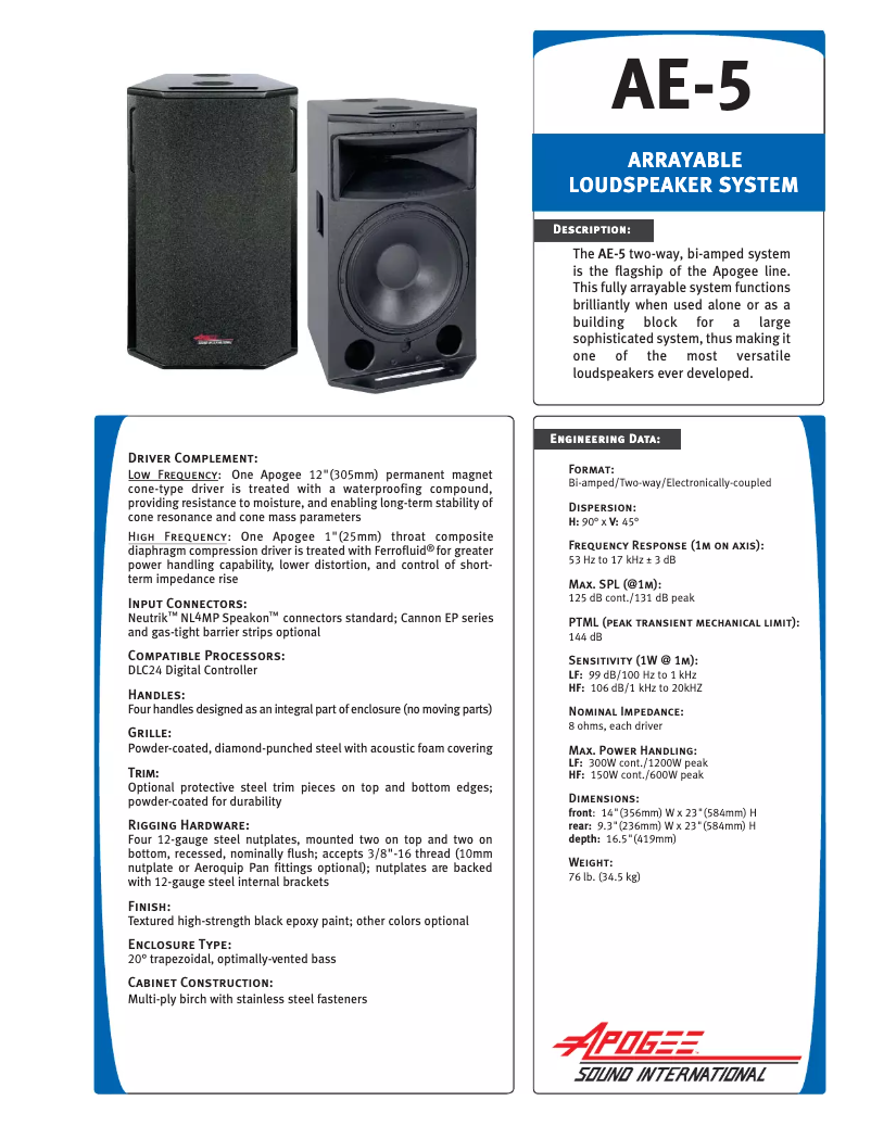 Page n°1 - Manuel utilisateur Bogen AE-5
