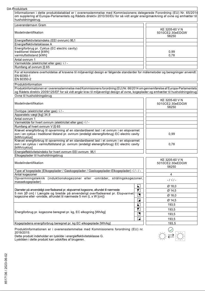 Imagen de la primera página del manual del dispositivo KE 3205-60 V N