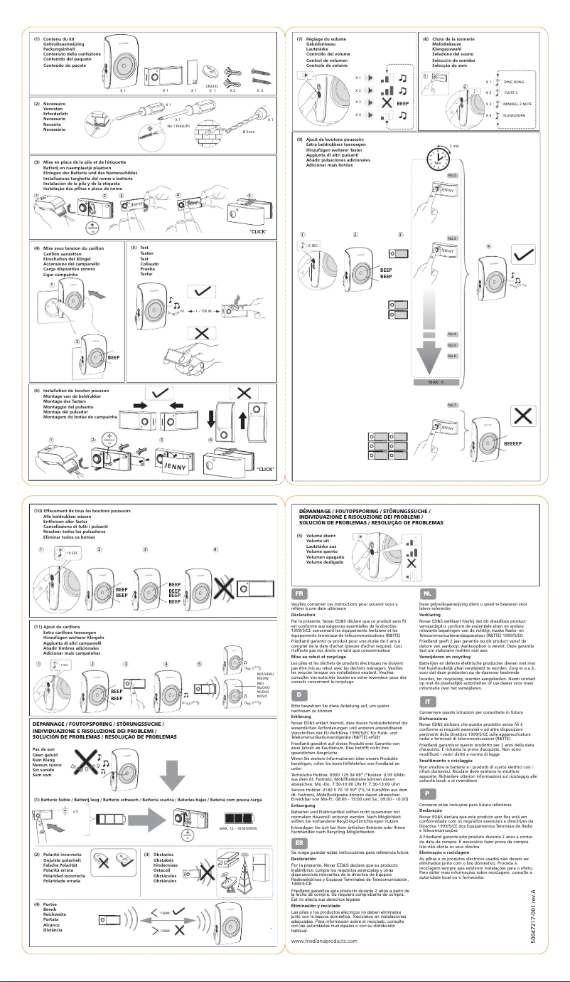 Página 1 del manual Instrucciones / montaje Friedland D3006S