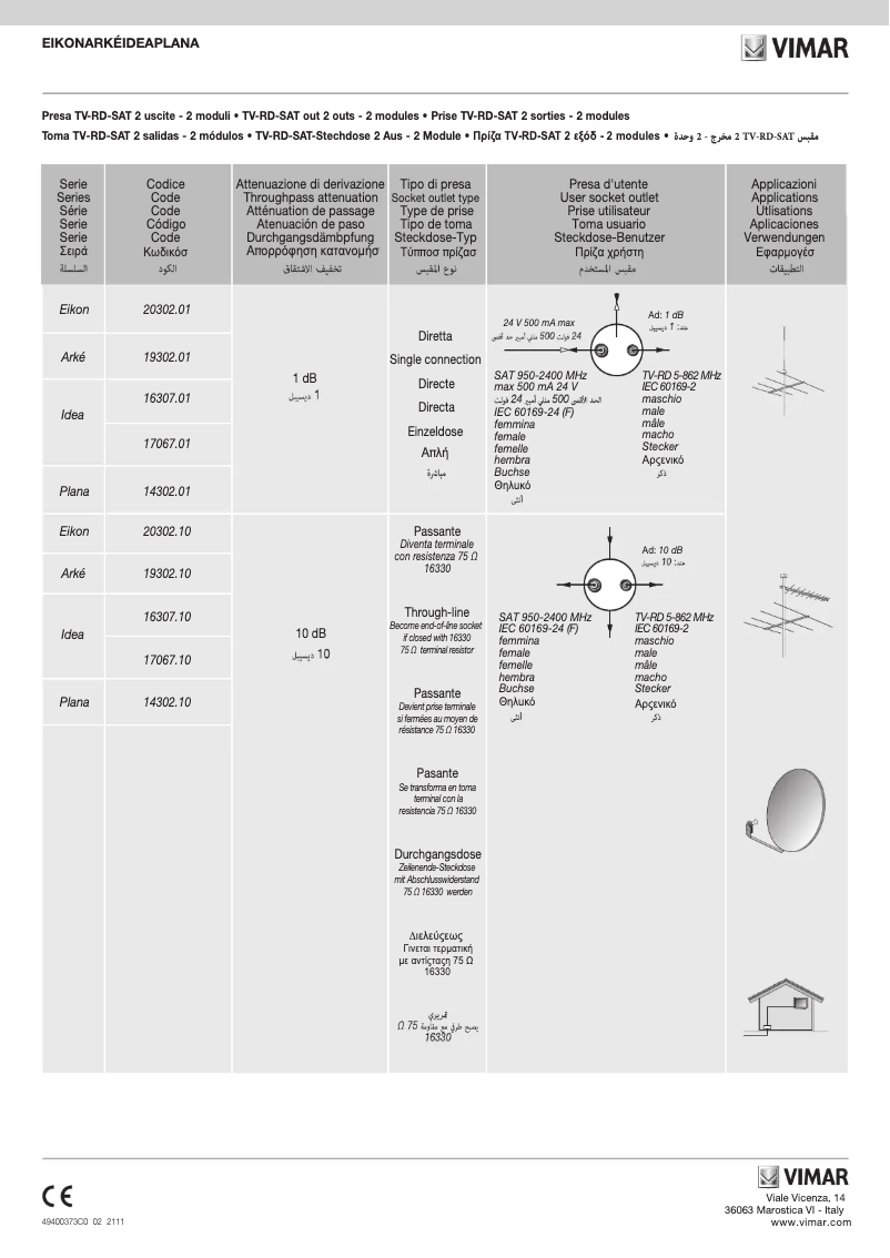 Image de la première page du manuel de l'appareil 20302.10.N