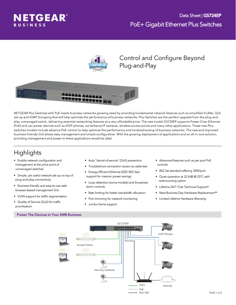 Page n°1 - Fiche technique Netgear GS724EP