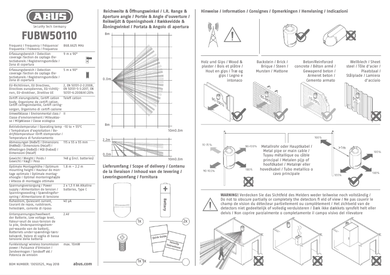 Image de la première page du manuel de l'appareil FUBW50110