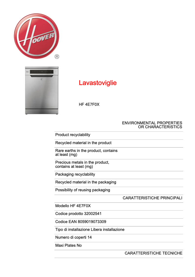 Página 1 del manual Ficha técnica Hoover HF 4E7F0X
