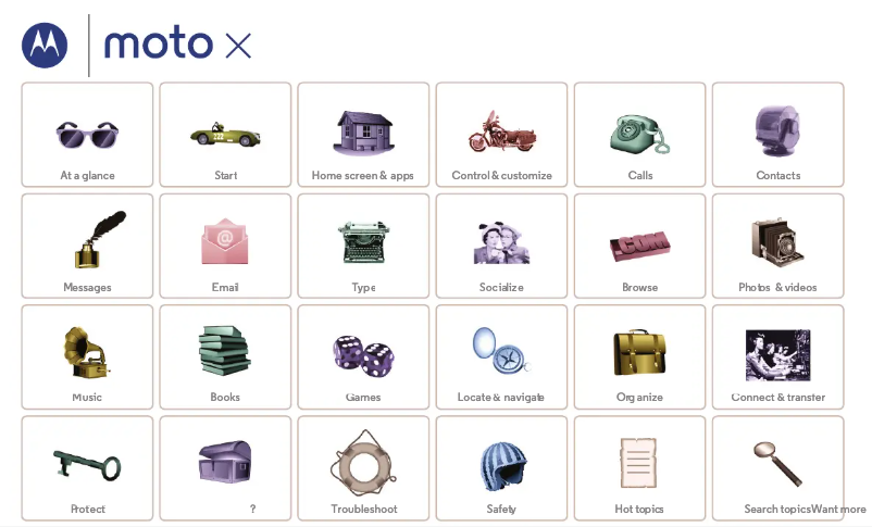 Page 1 de la notice Manuel utilisateur Lenovo Moto X