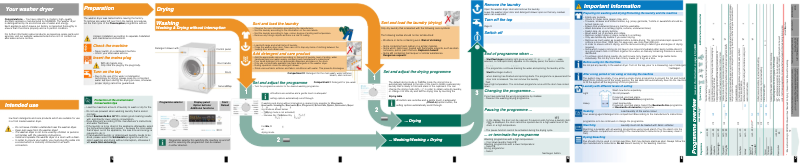 Page n°1 - Manuel utilisateur Siemens WD14H341