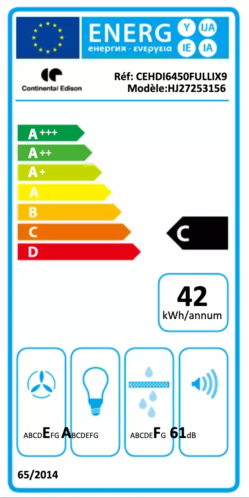 Página 1 del manual Etiqueta energética Continental Edison CEHDI6450VB9
