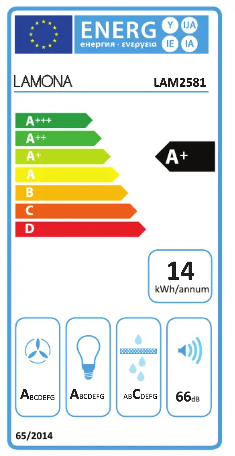 Image de la première page du manuel de l'appareil LAM2581