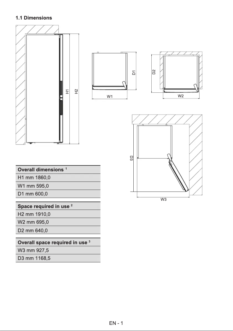 Página 1 del manual Dibujo técnico Cylinda KF1485XNRFHE