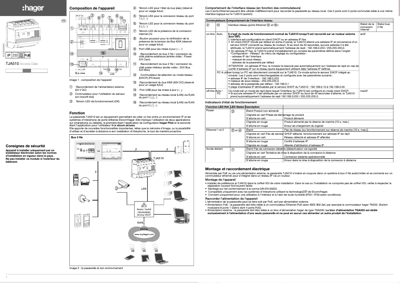 Page n°1 - Instructions / montage Hager TJA510