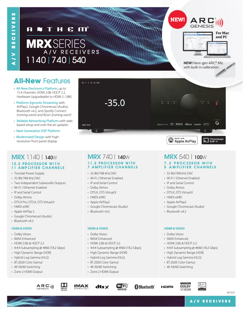 Page 1 de la notice Fiche technique Anthem MRX 740