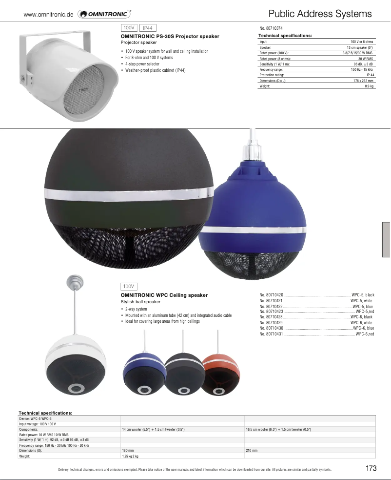 Página 1 del manual Catálogo Omnitronic WPC-5R