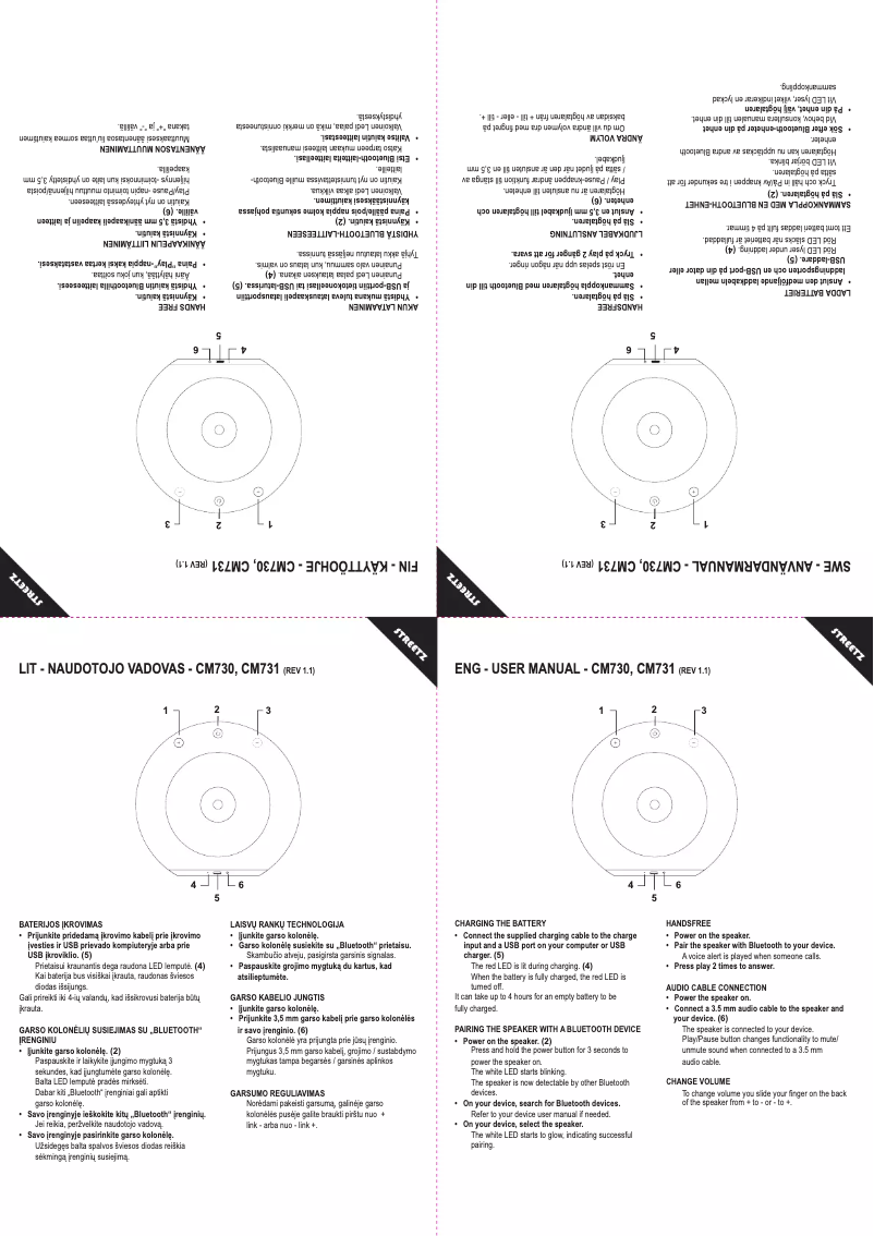 Page 1 de la notice Manuel utilisateur Streetz CM730