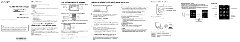Page n°1 - Manuel utilisateur Sony Walkman NWZ-E455