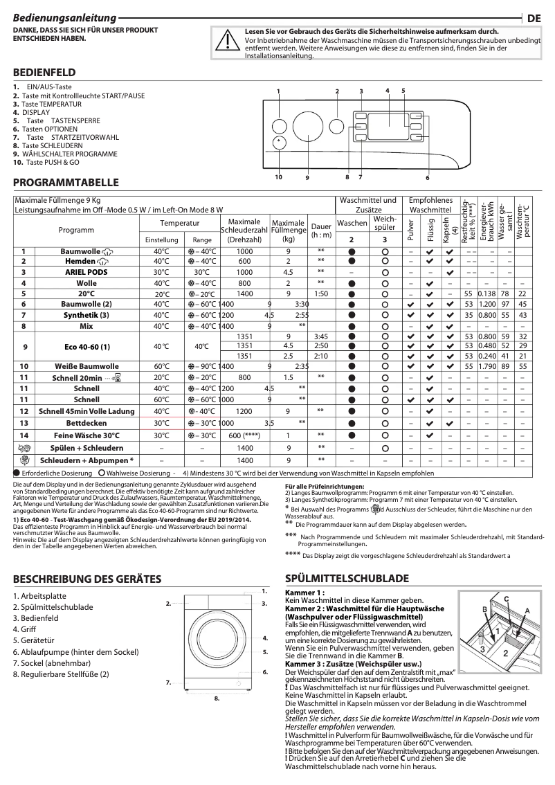 Page n°1 - Manuel utilisateur Privileg PWFV X 953 A
