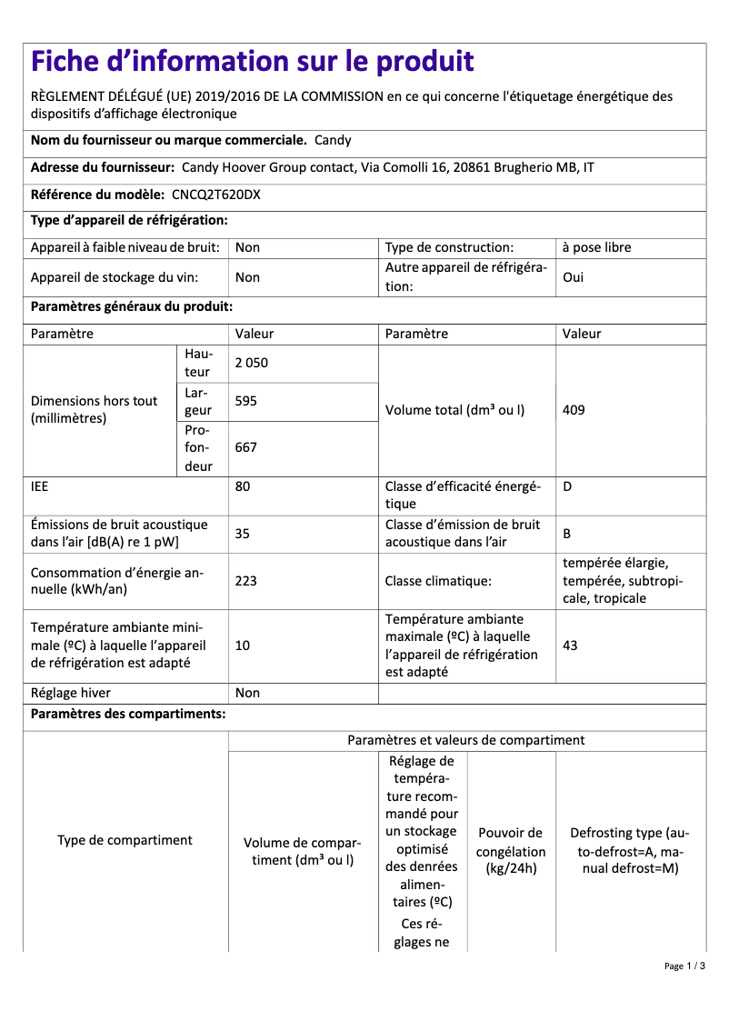 Page 1 de la notice Fiche technique Candy CNCQ2T620DX