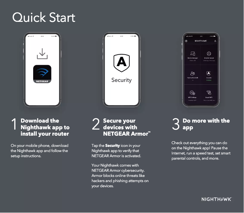 Page 1 de la notice Guide d'installation Netgear Nighthawk RAX75