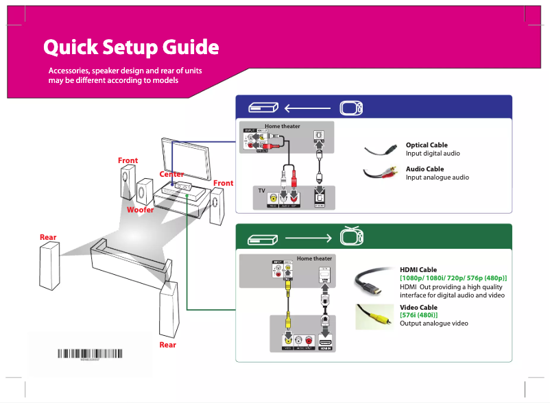 Page 1 de la notice Guide d'installation LG DH6535D