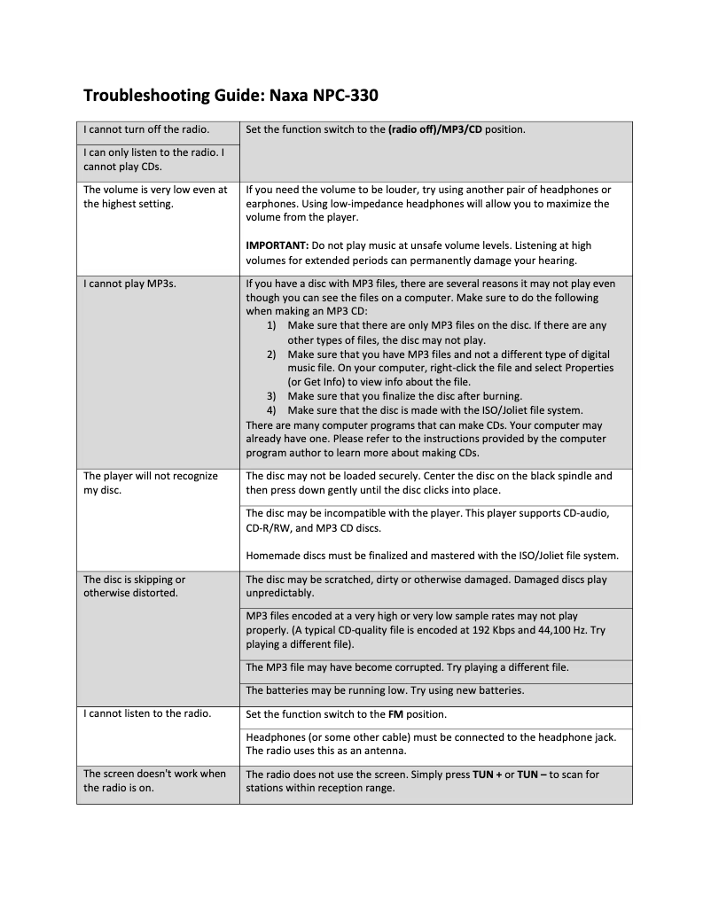 Image de la première page du manuel de l'appareil NPC-330