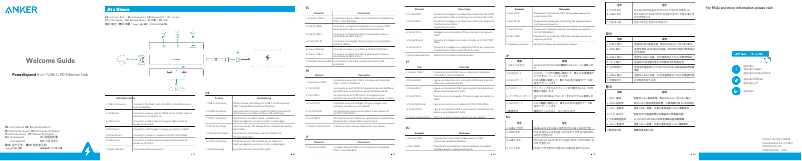 Page 1 de la notice Manuel utilisateur Anker PowerExpand 6-in-1 USB-C PD Ethernet Hub