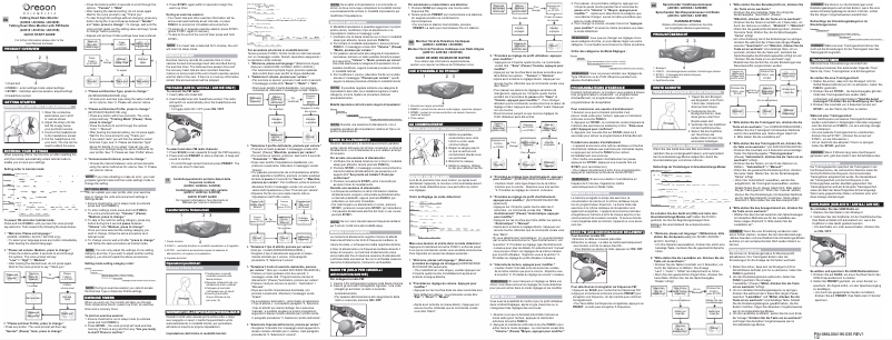 Page 1 de la notice Manuel utilisateur Oregon Scientific AH300