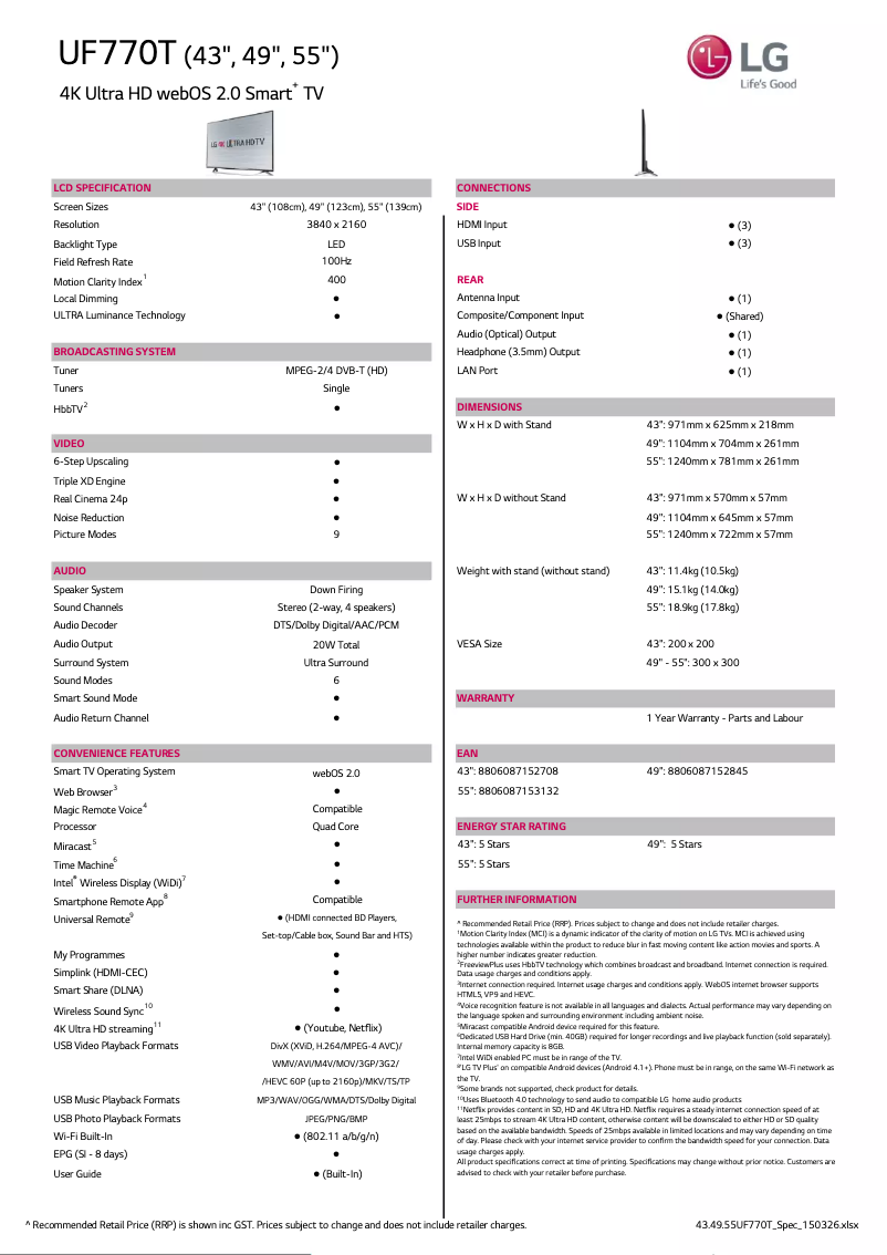 Página 1 del manual Ficha técnica LG 55UF770T