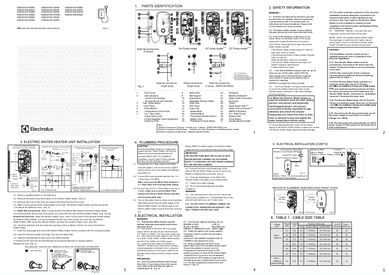 Page n°1 - Manuel utilisateur Electrolux EWE361KB-DWG6