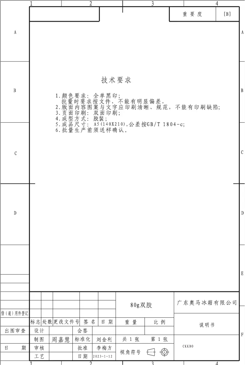 Página 1 del manual Manual de usuario Kubo KBSBS8616 IX