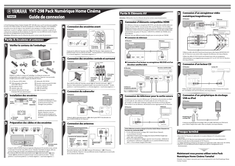 Page 1 de la notice Manuel utilisateur Yamaha YHT-298