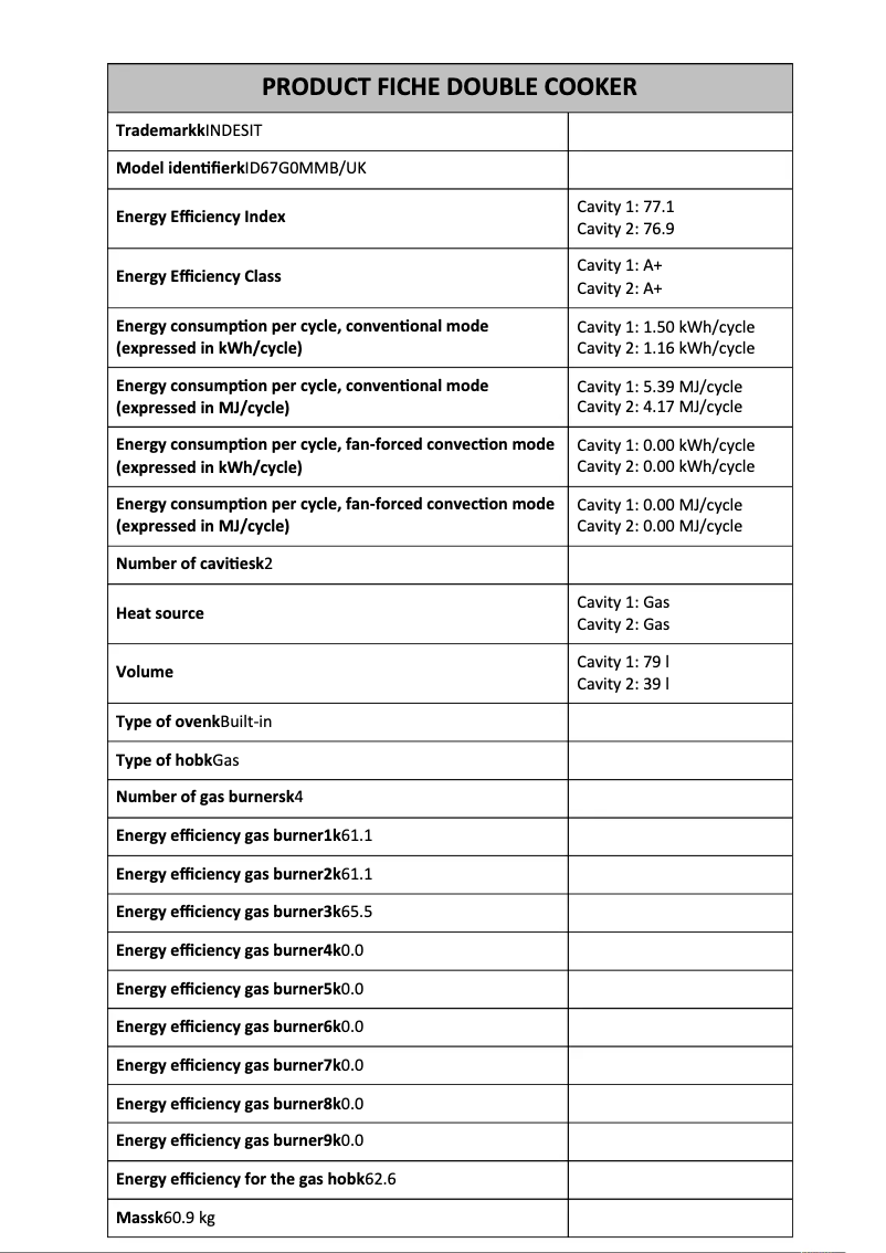 Page 1 de la notice Fiche technique Indesit ID67G0MMB