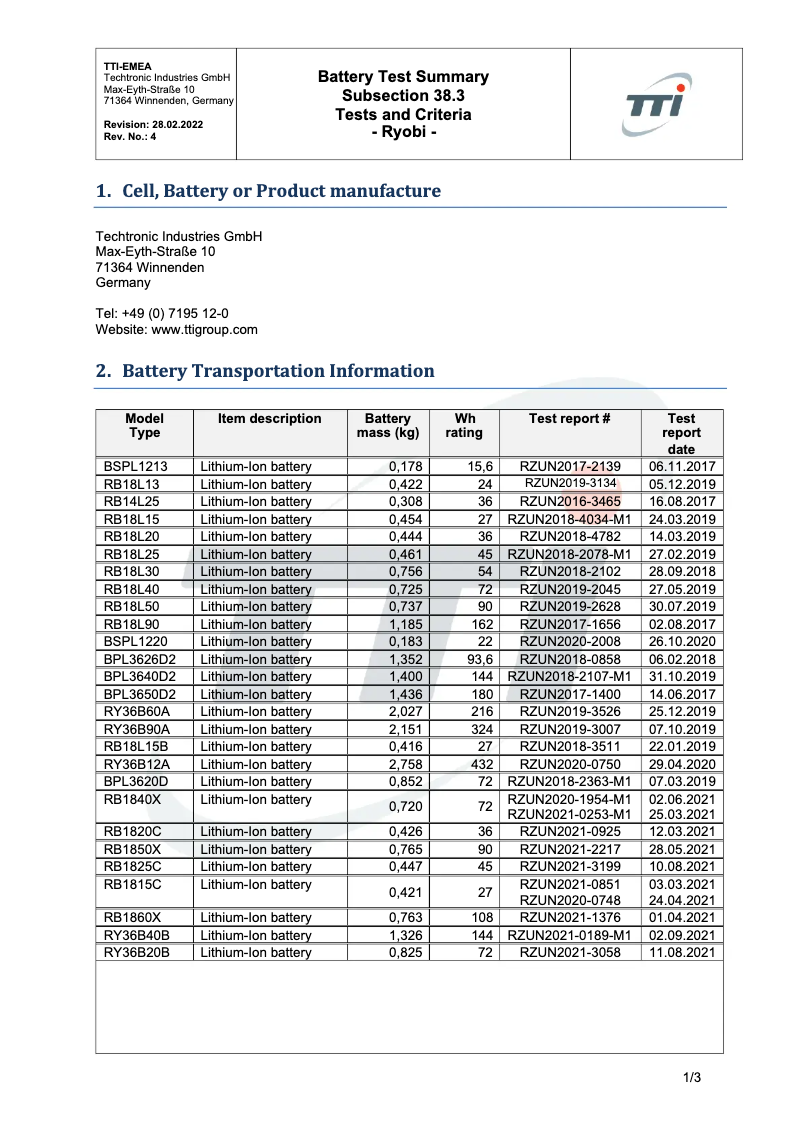 Imagen de la primera página del manual del dispositivo 18V One+ RB1825C