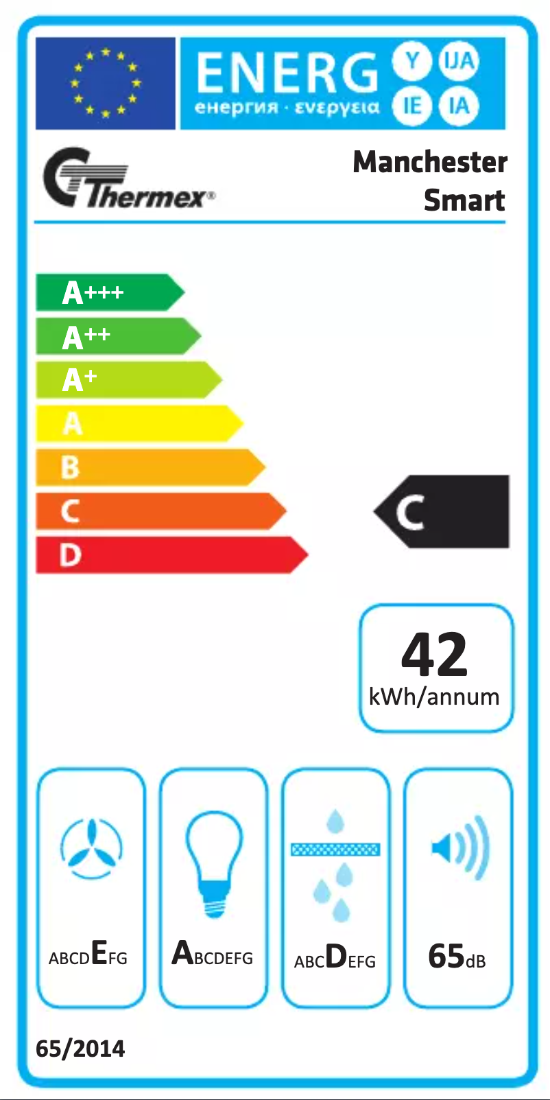 Image de la première page du manuel de l'appareil MANCHESTER SMART