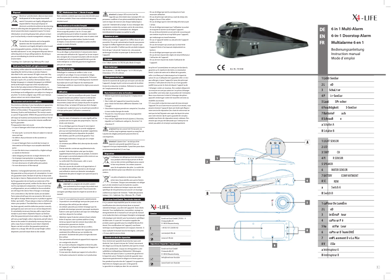 Image de la première page du manuel de l'appareil 701448
