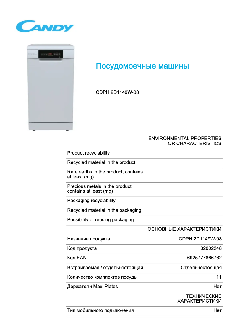 Page 1 de la notice Fiche technique Candy CDPH 2D1149W