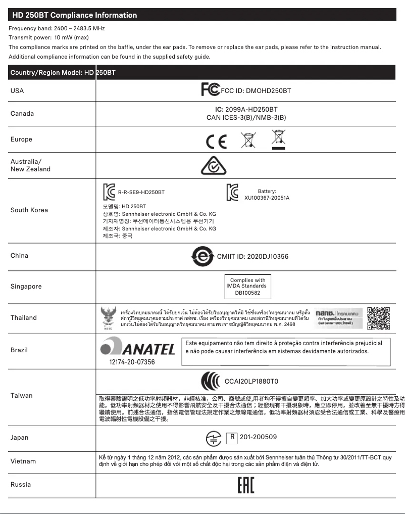 Page 1 de la notice Instructions de sécurité Sennheiser HD 250BT