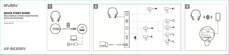 Page 1 de la notice Guide de démarrage rapide Sven AP-B630MV