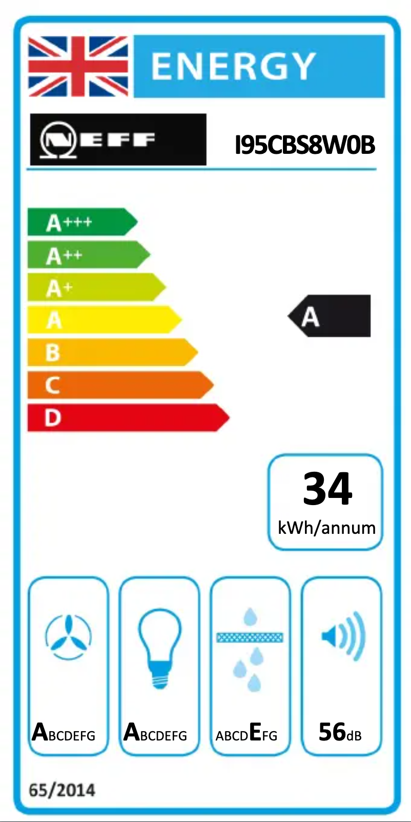 Page 1 de la notice Label énergétique Neff I95CBS8W0B